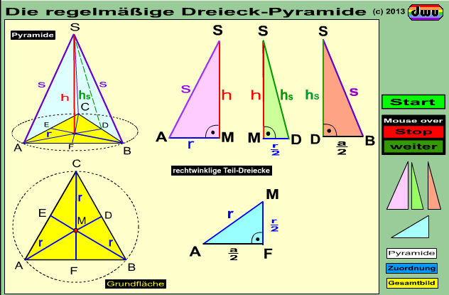 dwu-Animation zur regelmäßigen Dreieckpyramide