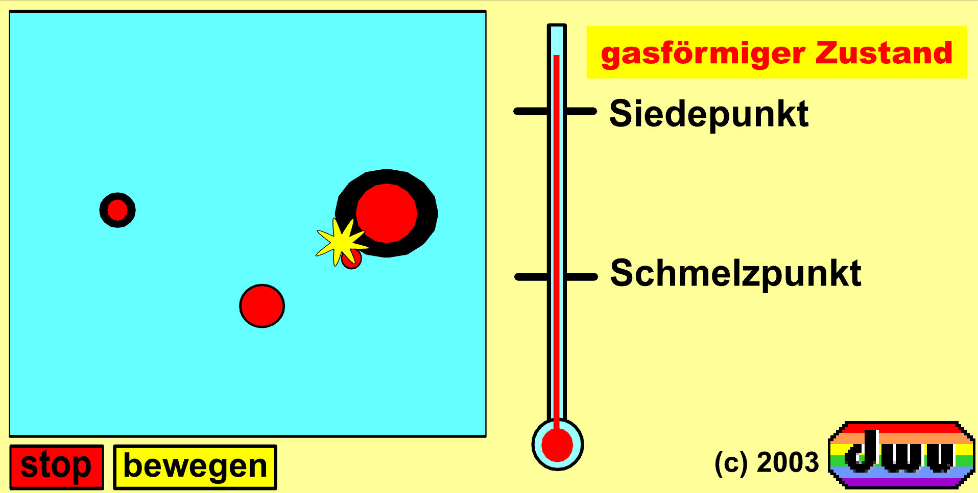 dwu-Animation zum gasförmigen Aggregatzustand